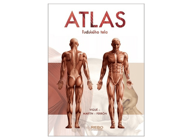 Atlas ľudského tela