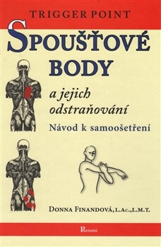 Spúšťacie body a ich odstraňovanie